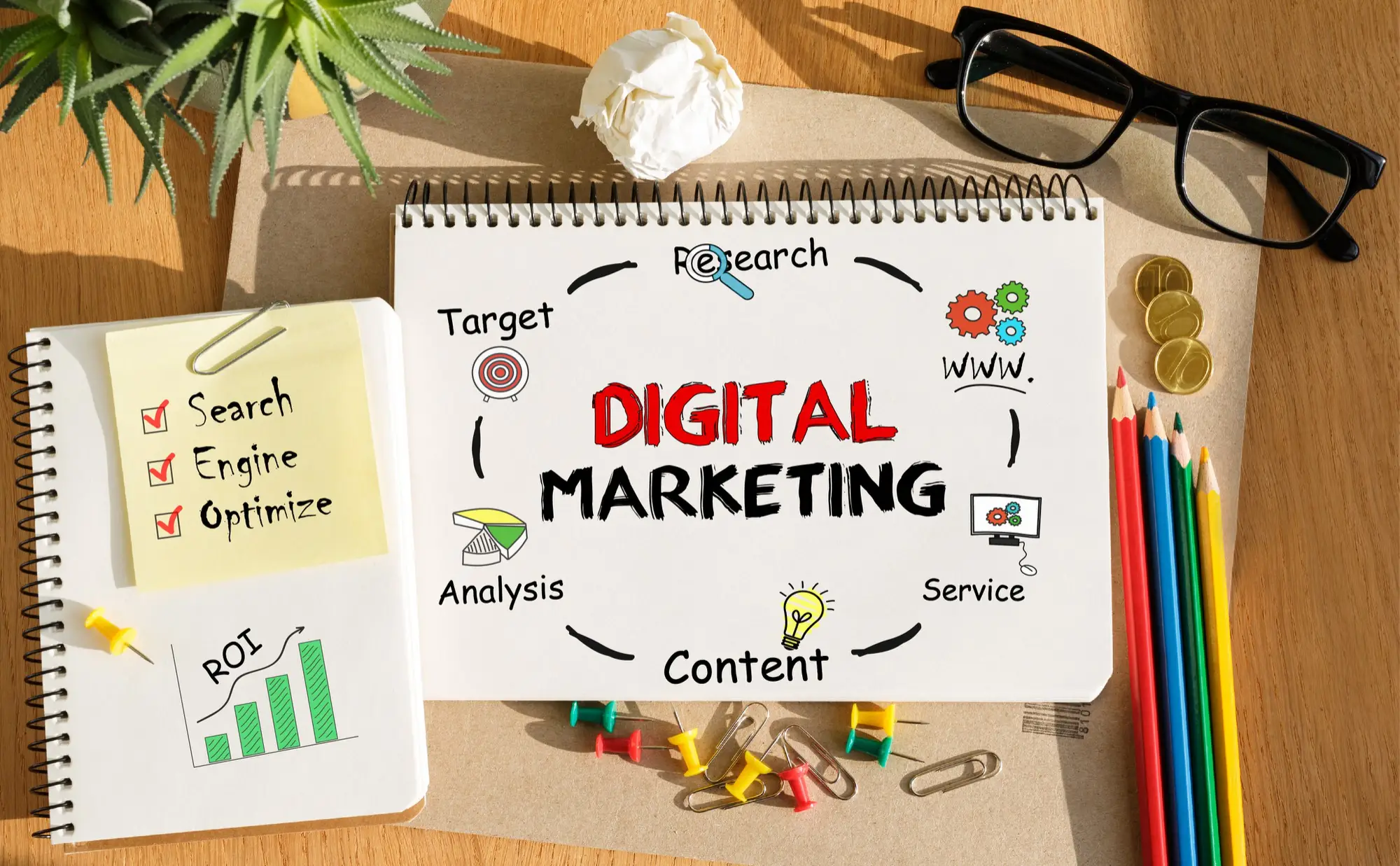 Digital Marketing Services in Hyderabad - Neu Website Designers