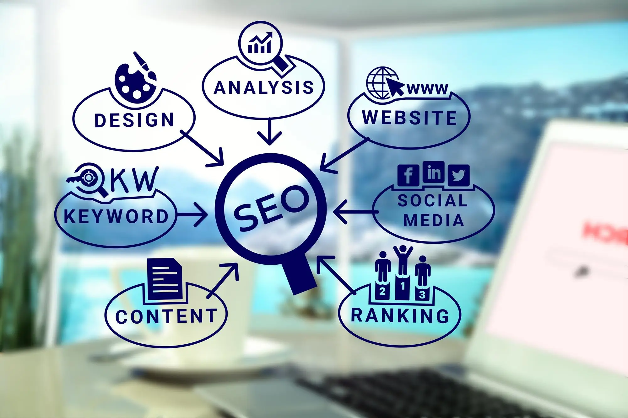 SEO Services in Hyderabad - Neu Website Designers